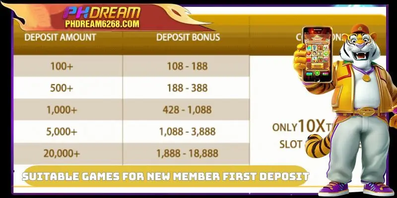 Suitable games for New Member First Deposit