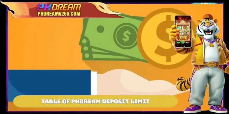 Table of PHDREAM Deposit Limit